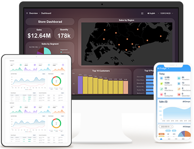 Software support dashboard